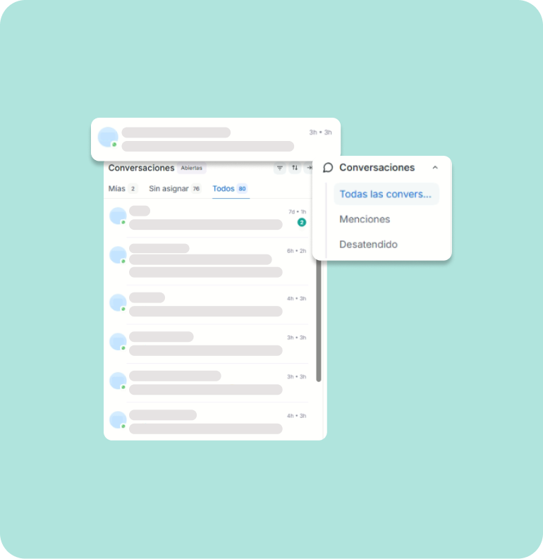 Chat multiagente organizado