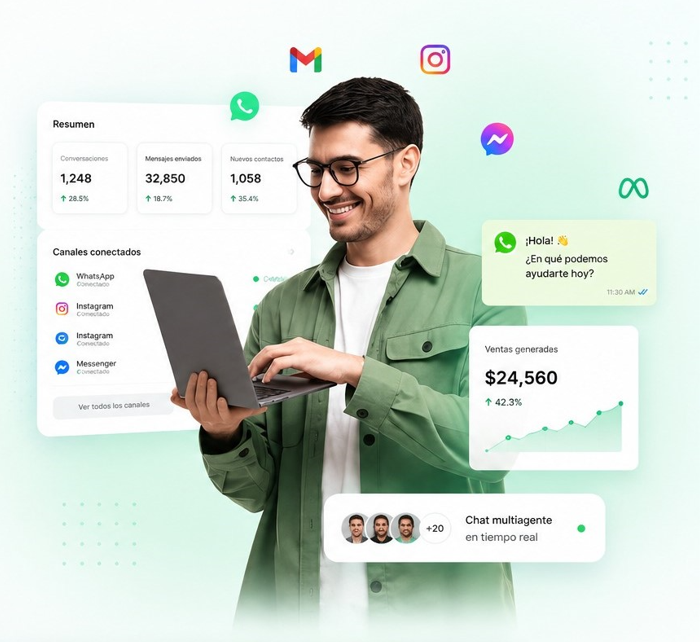 Plataforma Automatizado VIP Dashboard